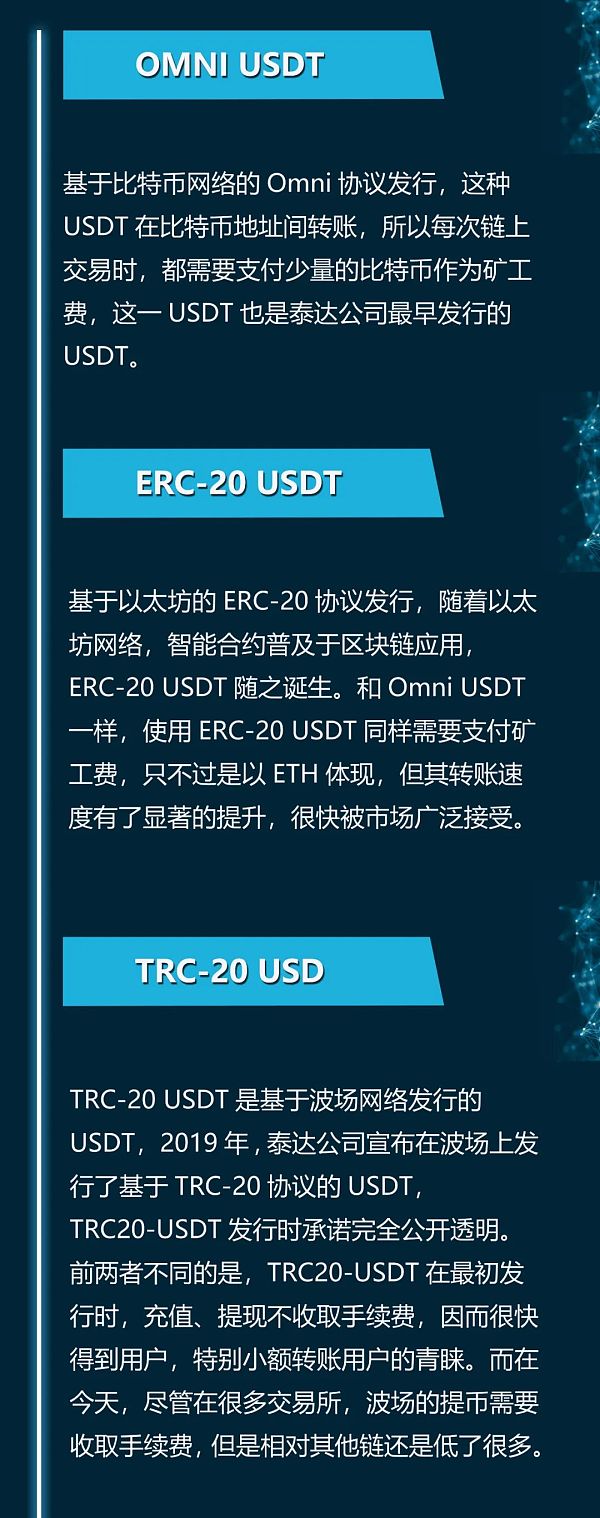 usdt地址,USDT地址是什么意思