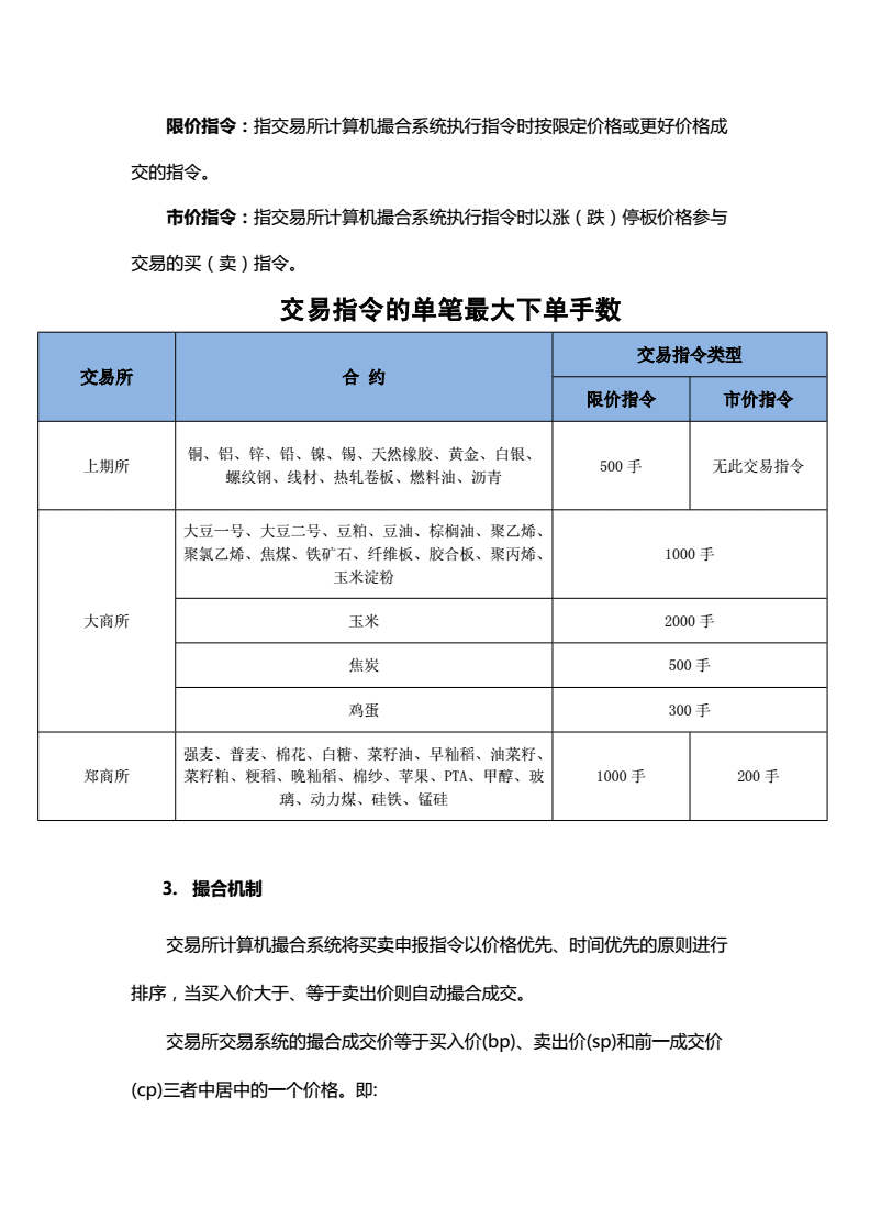 个人如何交易期货,期货怎么买卖的操作流程