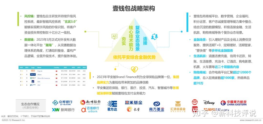 沃钱包手机客户端,沃钱包app下载联通