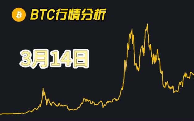 比特币价格今日行情,比特币价格今日行情美元价格走势图