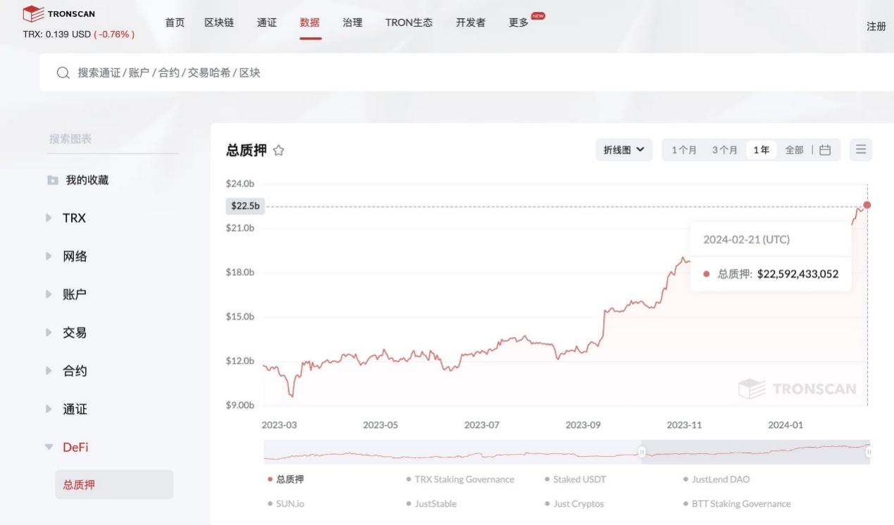 im钱包trx,比特派钱包trx能量怎么弄