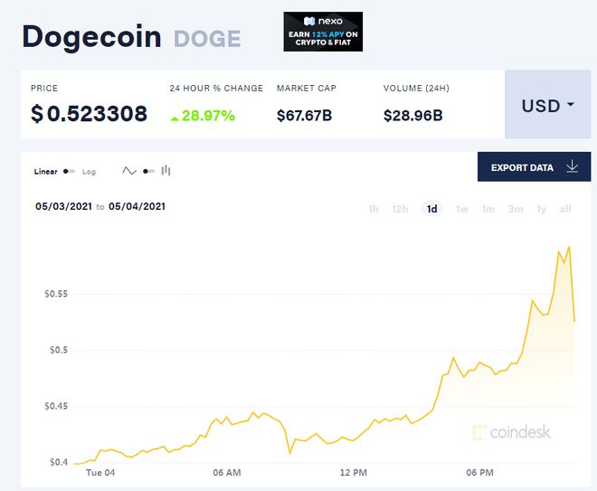 metamask怎么转usdt,metamask怎么添加usdt