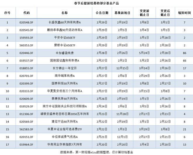 小狐狸钱包最新版本4.01,小狐狸钱包最新版本730官网