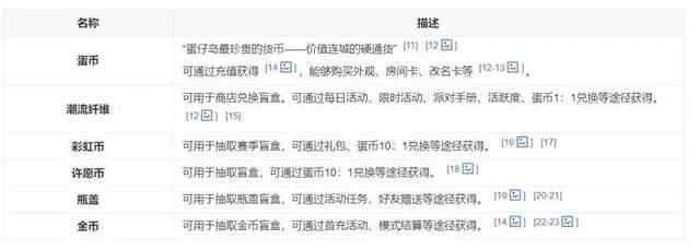 虚拟币被骗了能不能报案小红书,虚拟币被骗了能不能报案小红书呢