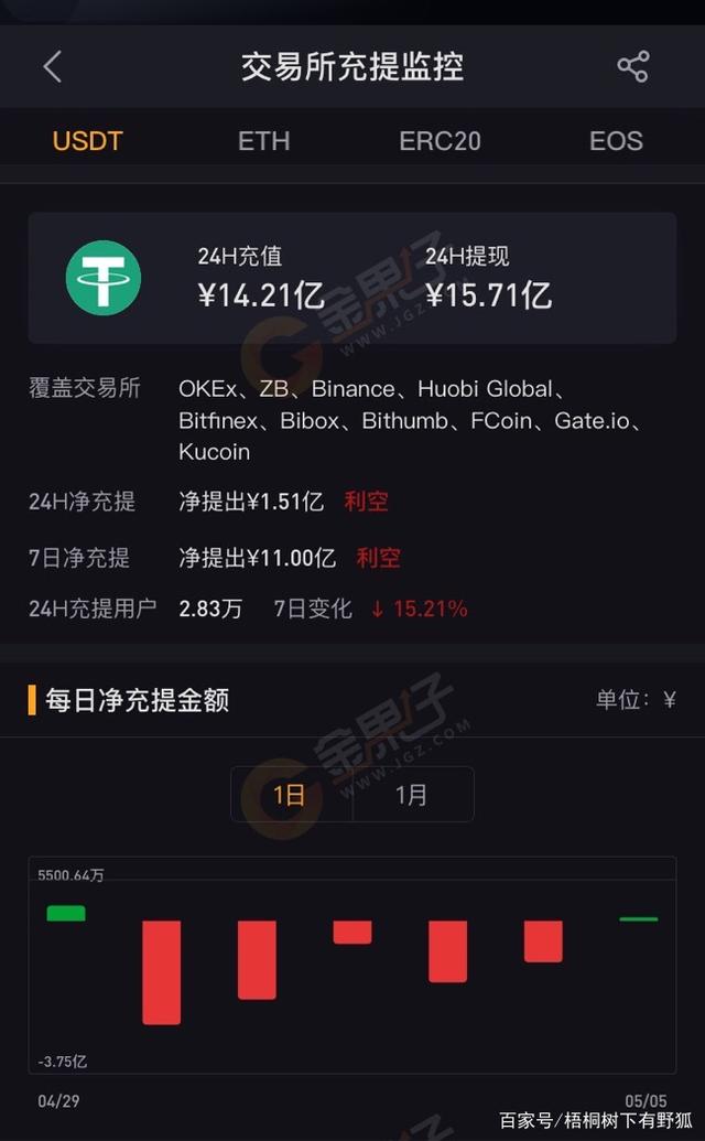虚拟币提现,虚拟币提现违法吗