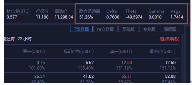 虚拟币交割是什么意思,虚拟币交割是什么意思呀