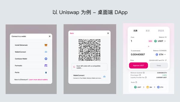 包含imtoken上的dapp怎么开发的词条