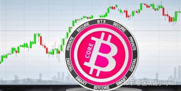 usdc币是什么币,usdc是什么币中文名