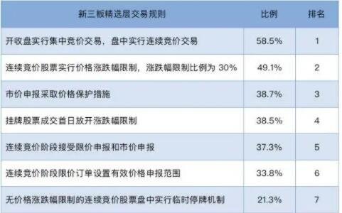 欧股交易规则,欧股交易规则详解