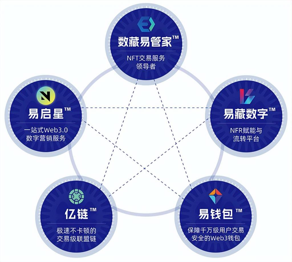 小狐狸钱包打不开薄饼怎么回事呀,小狐狸钱包打不开薄饼怎么回事呀图片