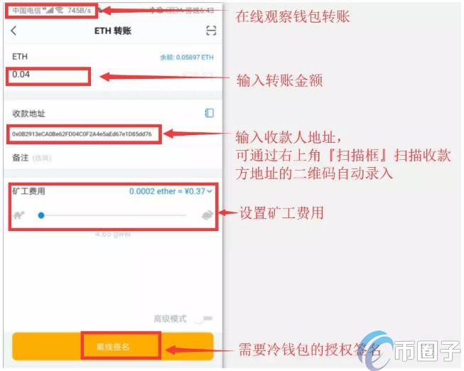 冷钱包怎么提币出来,冷钱包平台关门 怎么提币