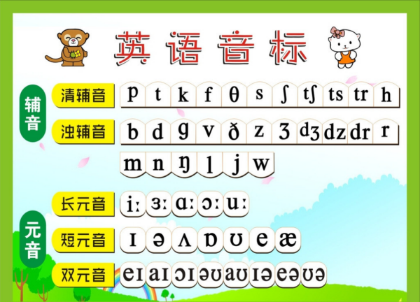 twenty的序数词,twenty的序数词缩写