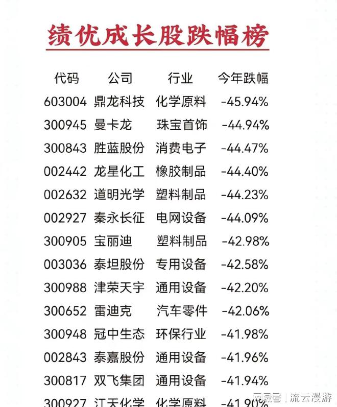 2024有望翻十倍的低价股,2024有望翻十倍的低价股航天机电