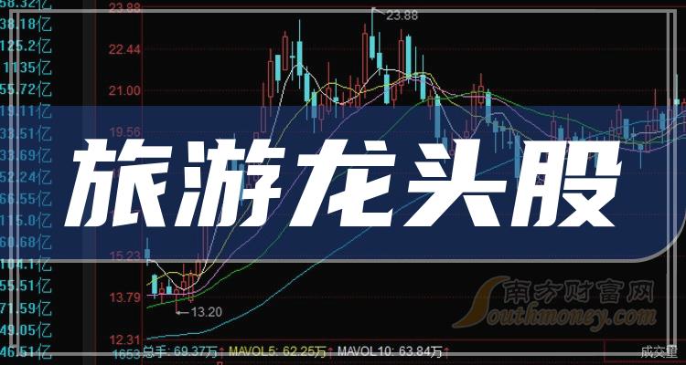 2024有望翻十倍的低价股,2024有望翻十倍的低价股航天机电