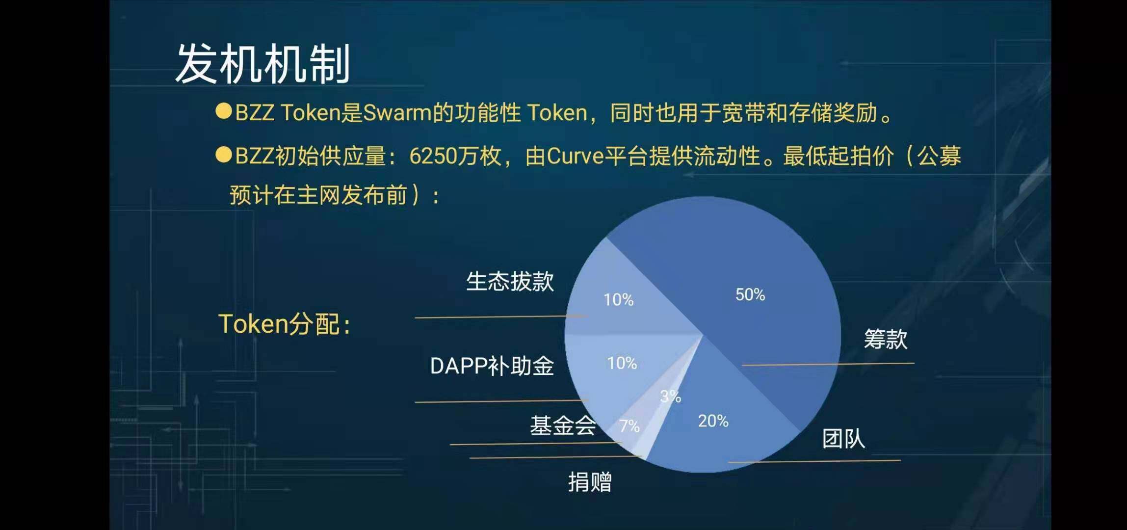 以太坊官网中文,以太坊官网bzz