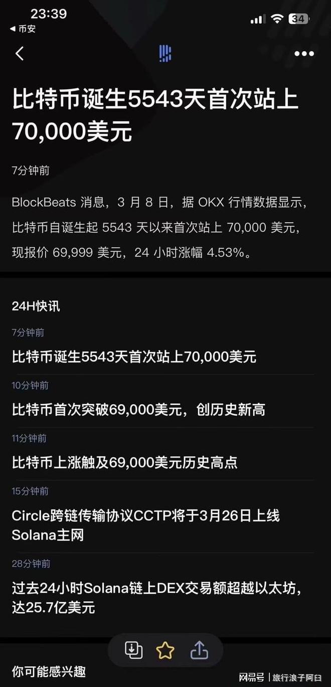 TP钱包fil合约地址,tp钱包观察钱包合约地址