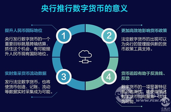 数字钱包官网,数字钱包官网哪里找到才是真的?