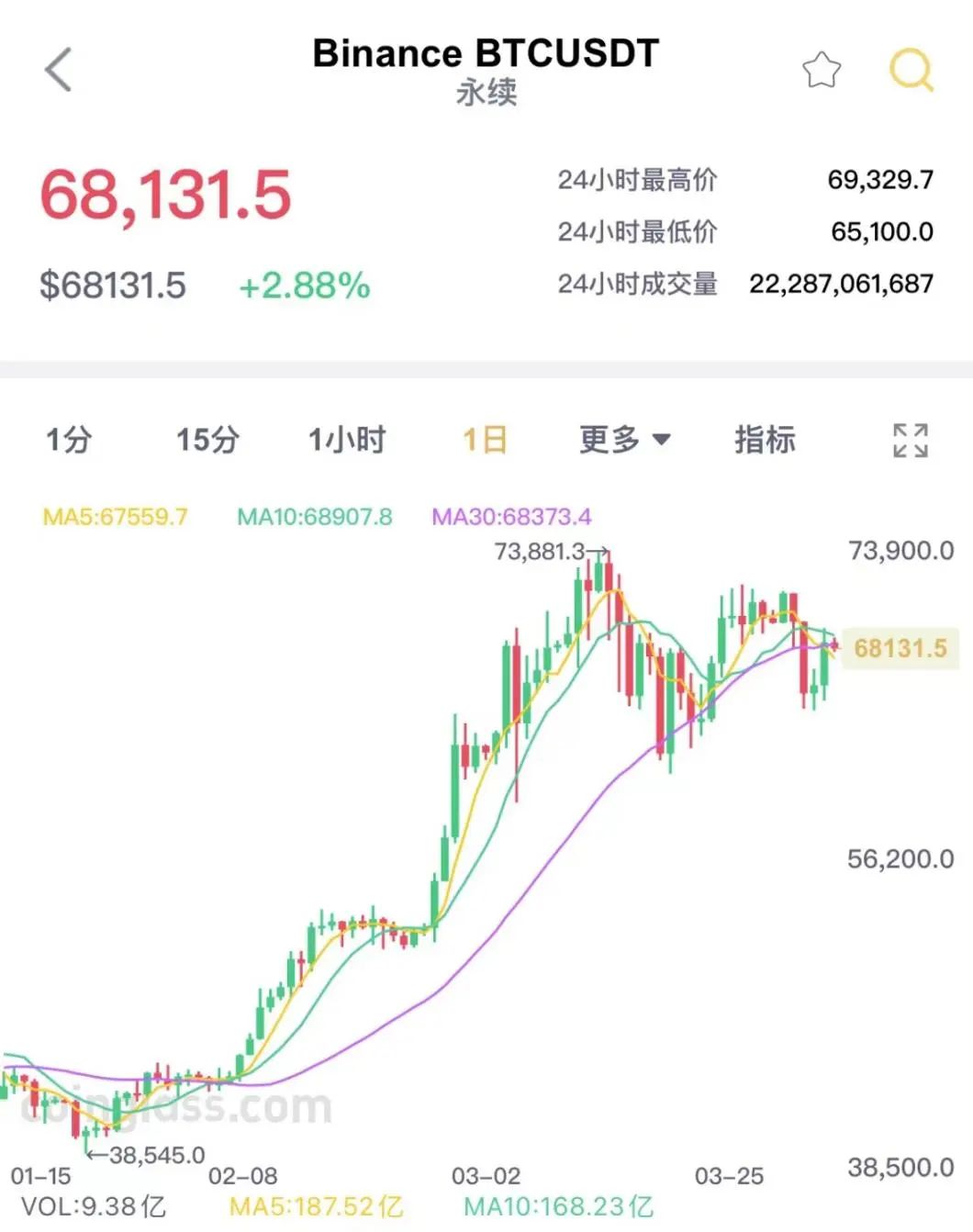 虚拟币交易所排行,虚拟币交易所排行虚拟币全球100排名