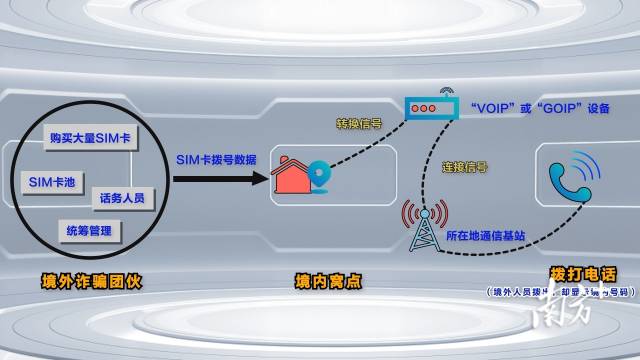 关于虚拟币加池子什么意思的信息