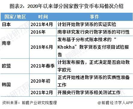 法定货币是由国家发行并强制使用的吗,法定货币是由国家发行并强制使用的吗为什么