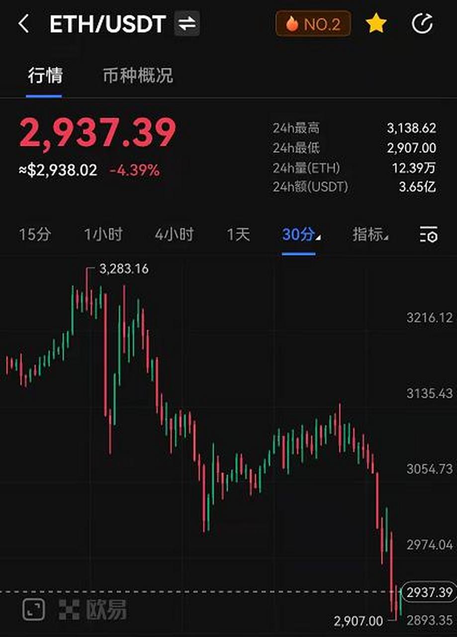 以太经典价格今日行情价格,以太经典币今日价格行情非小号