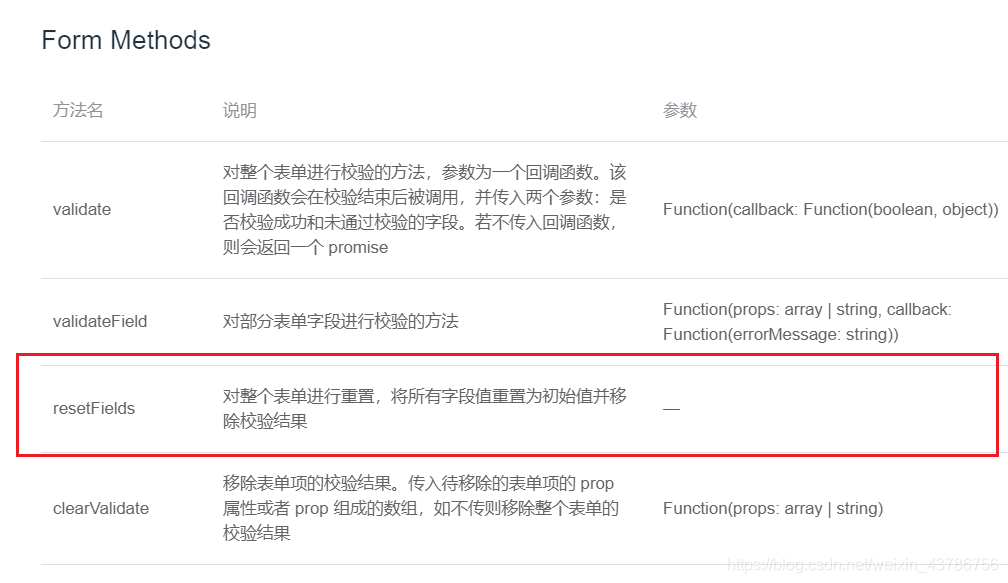 token串不存在是什么意思,oppo恢复出厂设置token串不存在