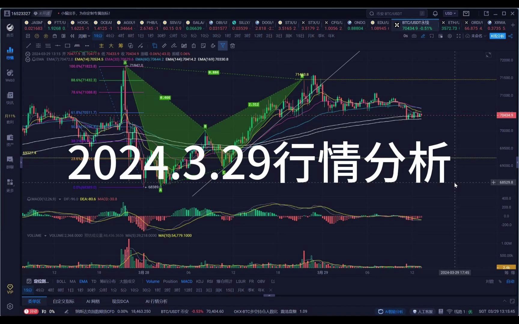 比特币今日行情,比特币今日行情价格大涨原因