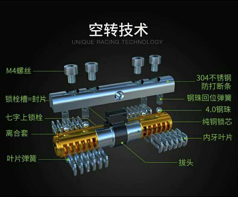 包含蚂蚁梯子怎么用加速器怎么用的词条