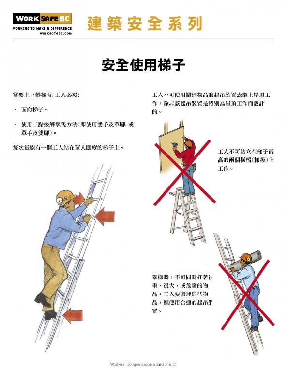 手机如何搭建梯子教程,手机如何搭建梯子教程图片
