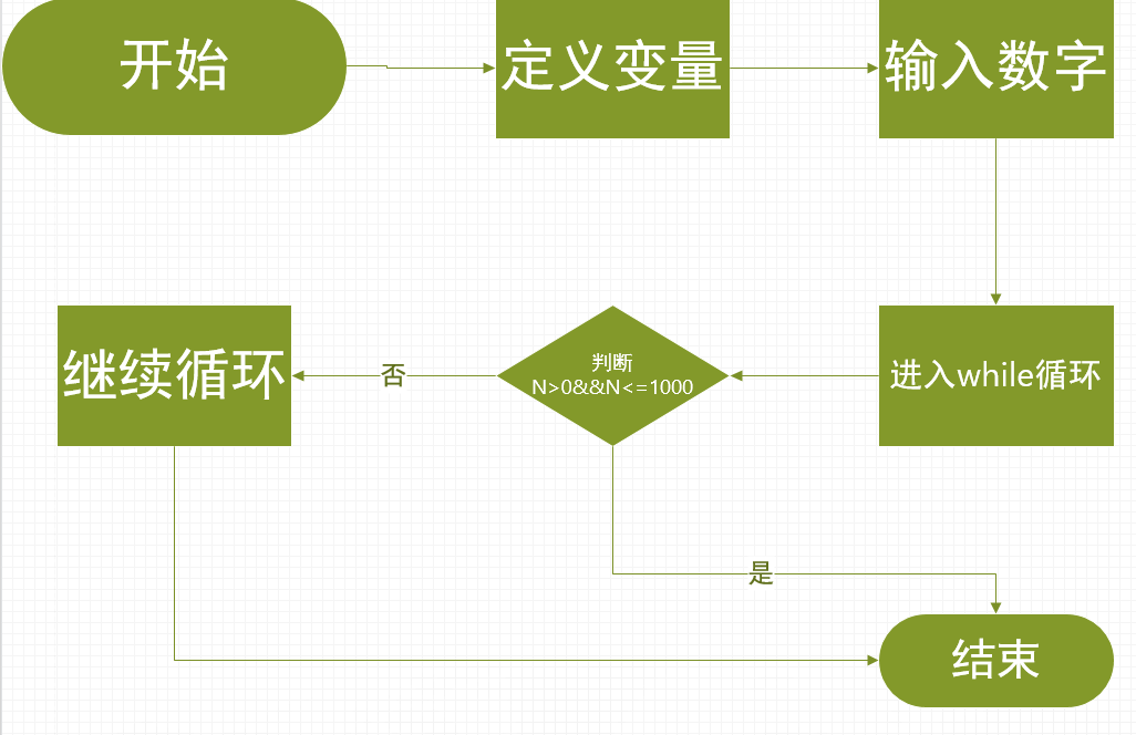 pta编程,pta编程官网