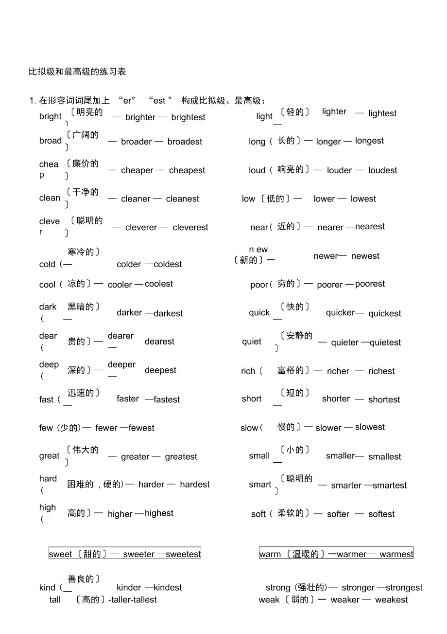 light比较级和最高级怎么写,light的比较级和最高级用英语怎么写