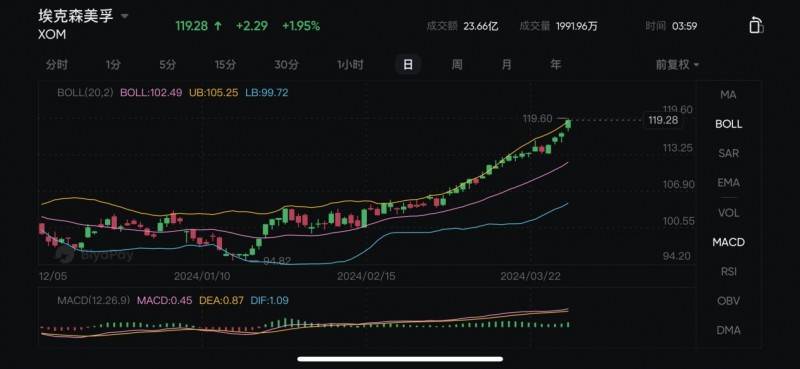 关于1usdt相当于多少人民币2021的信息