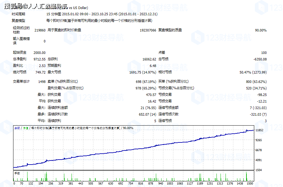 eur,eureka洗地机