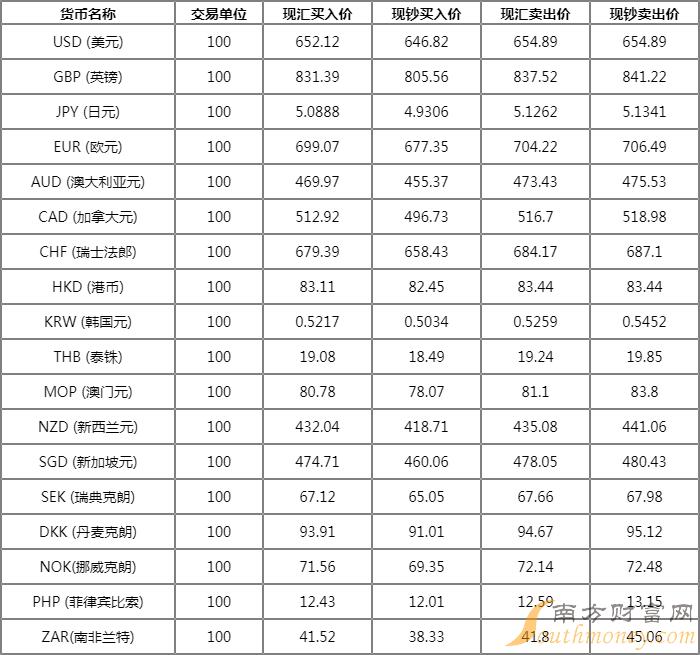 以太坊交易今日价格人民币,以太坊交易今日价格人民币多少