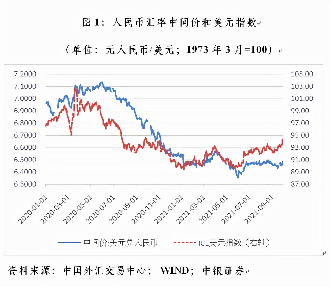 usdt汇率多少今天,今天usdt对人民币价格