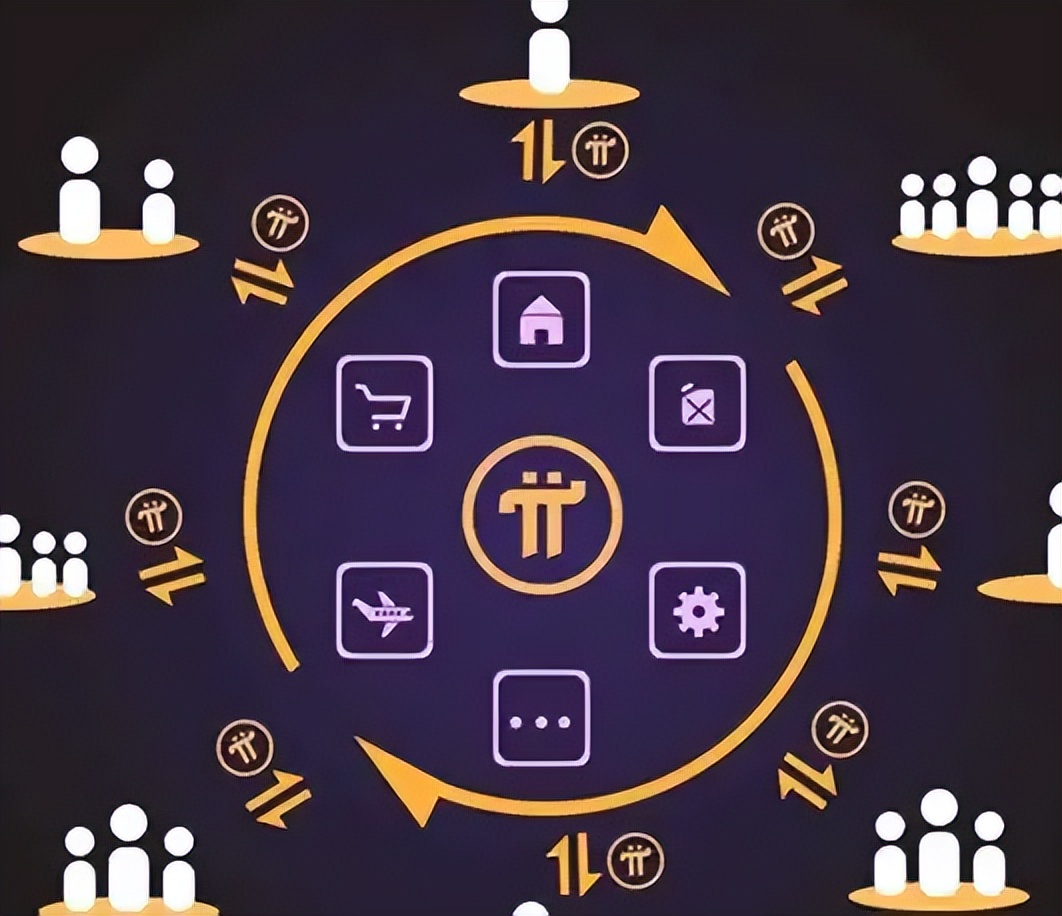 pi币的价值是什么,pi币到底有没有价值最新消息
