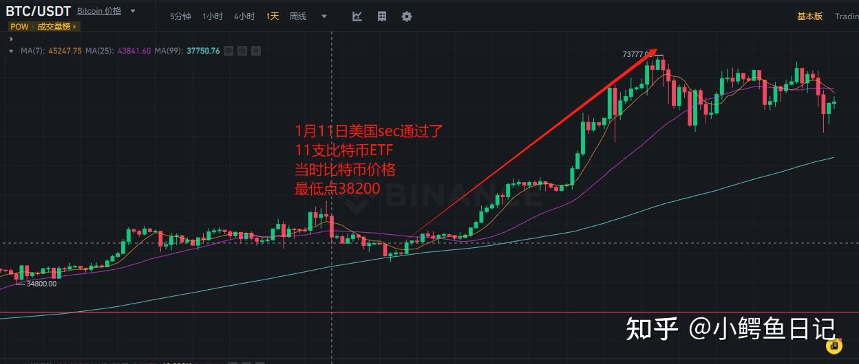 以太坊最新价格今日行情,以太坊价格今日行情走势分析
