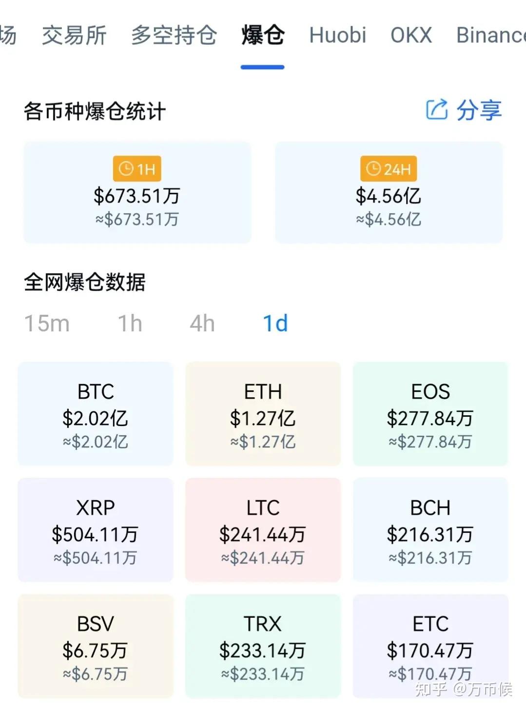 以太坊最新价格今日行情,以太坊价格今日行情走势分析