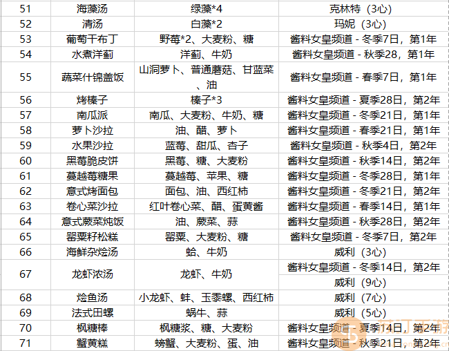 薄饼交易所怎么挖矿,薄饼交易成功 币在哪里