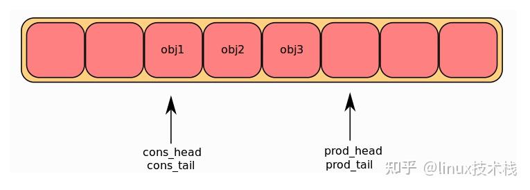 particularity翻译,particular details翻译