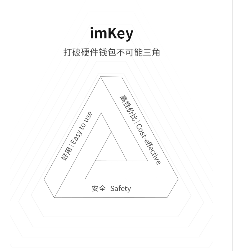 imtoken钱包,imtoken钱包创建波场钱包