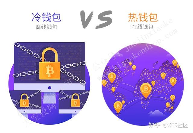 多链钱包的特点是什么,多链钱包的特点是什么意思