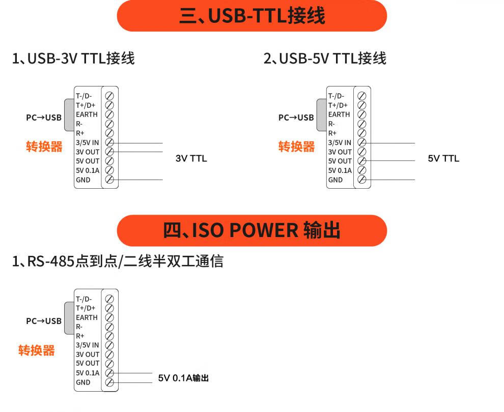 imtoken如何转u,imtoken如何转账出来