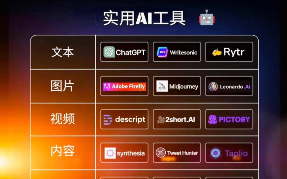 Rytr官网,rynhye官网