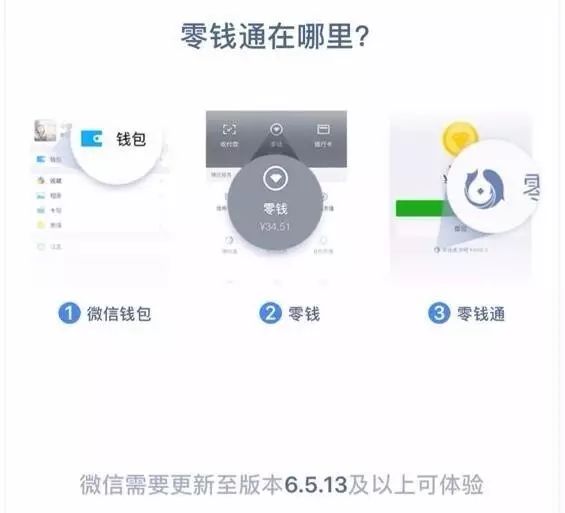 虚拟币可以提现到微信吗现在,虚拟币可以提现到微信吗现在怎么办