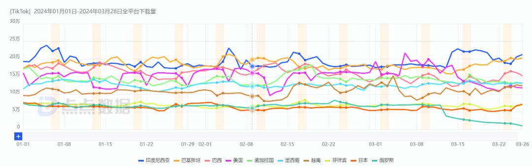 Aptoide官网下载最新版本,aptoide latest version