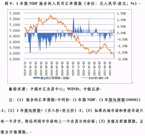 泰达币今日价格最新走势,泰达币今日价格最新走势分析