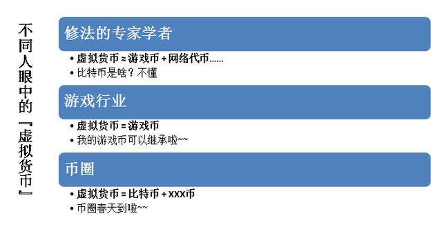 虚拟币交易是否受法律保护,虚拟币交易是否受法律保护呢