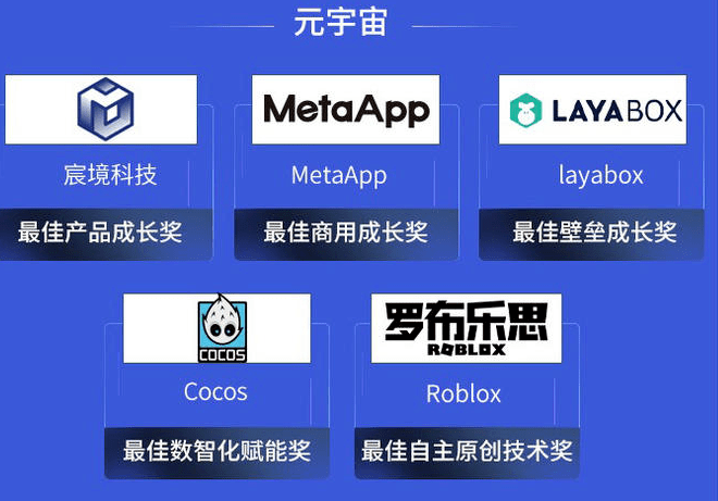 元宇宙开发公司,元宇宙开发公司上那找业务