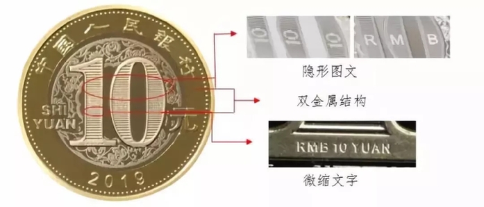 π币对接中国哪些银行的简单介绍